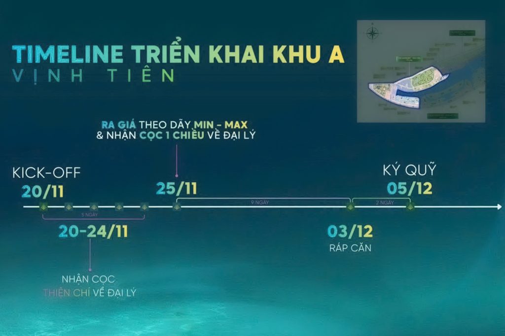timeline Vinhomes Green Paradise